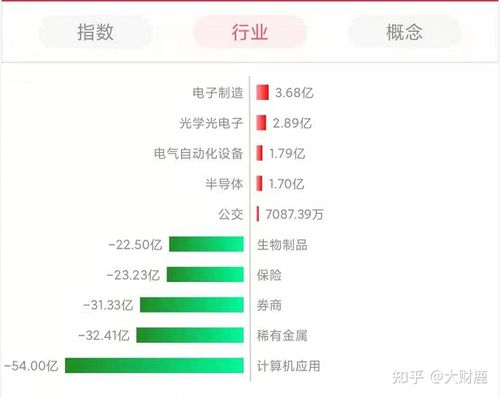 红蒙芯片(鸿蒙概念芯片股票有哪些)-图1 红蒙芯片(鸿蒙概念芯片股票有哪些)-图1