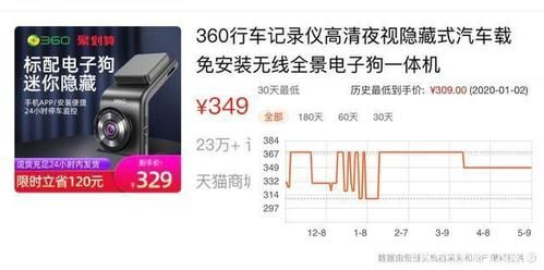 行车记录仪概念股(行车记录仪品牌市场份额)-图2 行车记录仪概念股(行车记录仪品牌市场份额)-图2