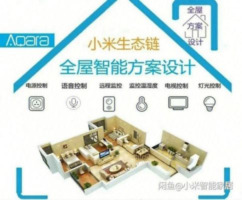 智能家居logo（小米智能家居logo）