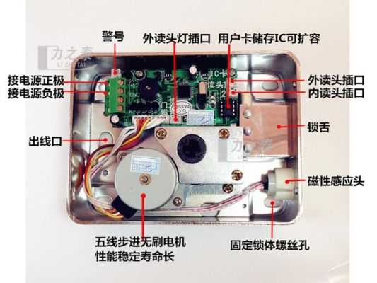智能门锁改装（智能门锁改装加刷卡控制）