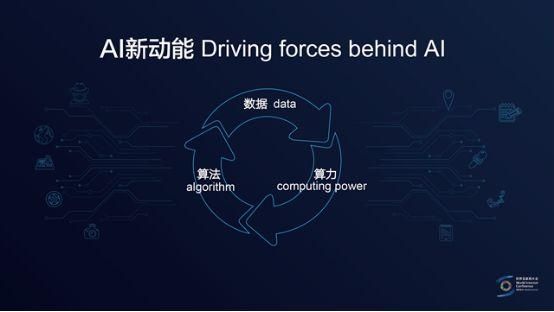 人工智能gpu（人工智能gpu龙头）
