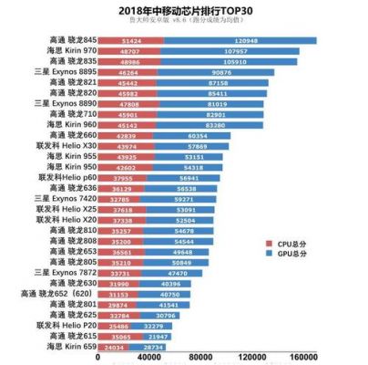 2018q1芯片(1801芯片参数)-图1 2018q1芯片(1801芯片参数)-图1