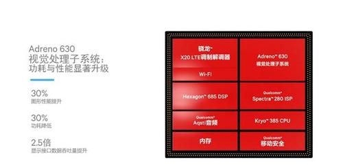 2018q1芯片(1801芯片参数)-图2 2018q1芯片(1801芯片参数)-图2