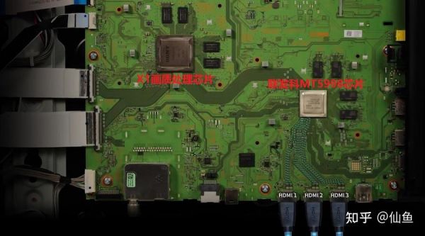 hdmi接收芯片(hdmi接口芯片坏维修教程)-图2 hdmi接收芯片(hdmi接口芯片坏维修教程)-图2