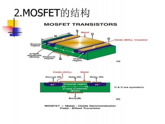 cmos芯片功能(cmos芯片的功能)-图3 cmos芯片功能(cmos芯片的功能)-图3