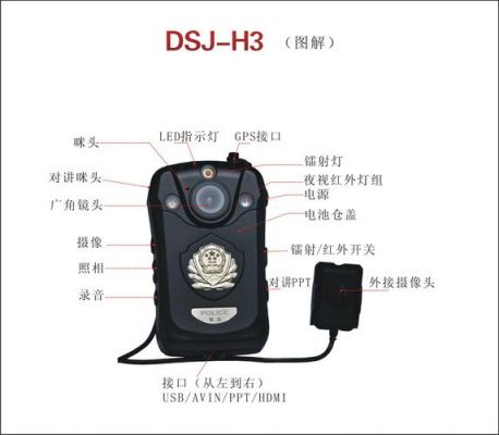 高清执法记录仪密码（执法仪记录仪初始密码）