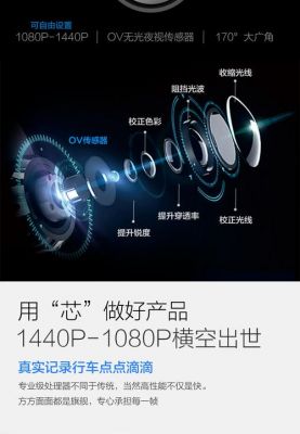 elebest行车记录仪安装(行车记录仪安装说明书图文)-图3 elebest行车记录仪安装(行车记录仪安装说明书图文)-图3