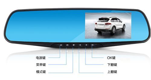行车记录仪的hdmi(行车记录仪的hdmi是什么意思)-图2 行车记录仪的hdmi(行车记录仪的hdmi是什么意思)-图2