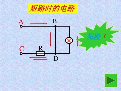 查找短路芯片（查找短路故障的方法通常有断线法和什么法）