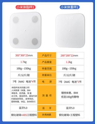 iband智能脂肪秤（脂肪秤设置步骤）