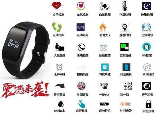 37度智能手环（37度智能手环app下载）