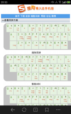 智能双拼下载(什么是智能双拼输入法)-图1 智能双拼下载(什么是智能双拼输入法)-图1