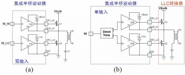 高压半桥驱动芯片(半桥驱动芯片的工作原理)-图3 高压半桥驱动芯片(半桥驱动芯片的工作原理)-图3