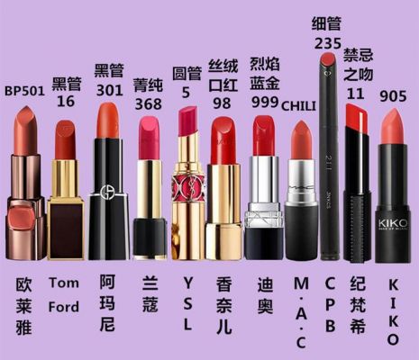 智能口红(智能口红4个女人)-图2 智能口红(智能口红4个女人)-图2