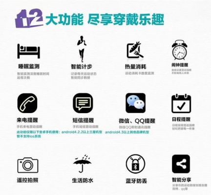 幻响智能手环注册（幻想智能手环怎么充电）