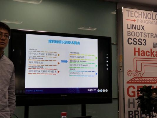 唇语翻译器人工智能(唇语翻译器人工智能怎么用)-图3 唇语翻译器人工智能(唇语翻译器人工智能怎么用)-图3
