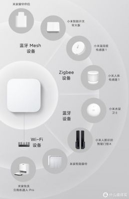 小米智能插座zigbee（小米智能插座zigbee连不上网关）