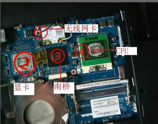 笔记本显卡换显卡芯片多少钱（笔记本电脑显卡芯片更换）