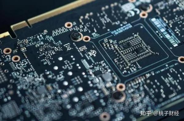 芯片和面板公司（芯片面板概念股）