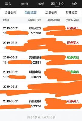 竞猜美格智能开板价(美格智能 股吧)-图2 竞猜美格智能开板价(美格智能 股吧)-图2