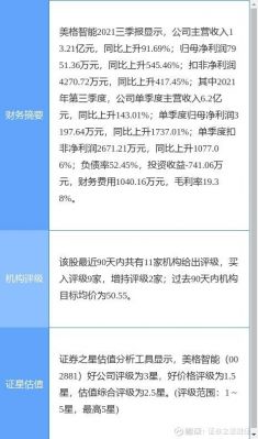 竞猜美格智能开板价(美格智能 股吧)-图3 竞猜美格智能开板价(美格智能 股吧)-图3