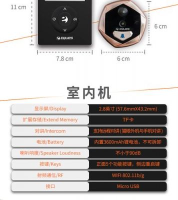 移康智能猫眼说明书(移康智能猫眼使用说明)-图3 移康智能猫眼说明书(移康智能猫眼使用说明)-图3