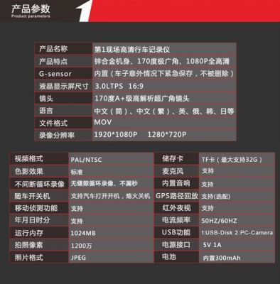 第一现场记录仪郑州代理(第一现场记录仪使用说明)-图1 第一现场记录仪郑州代理(第一现场记录仪使用说明)-图1