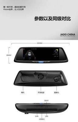 行车记录仪要哪些功能吗(实用的行车记录仪需要哪些功能)-图2 行车记录仪要哪些功能吗(实用的行车记录仪需要哪些功能)-图2