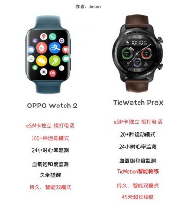 智能手表可以查单词吗(智能手表可以查单词吗知乎)-图1 智能手表可以查单词吗(智能手表可以查单词吗知乎)-图1