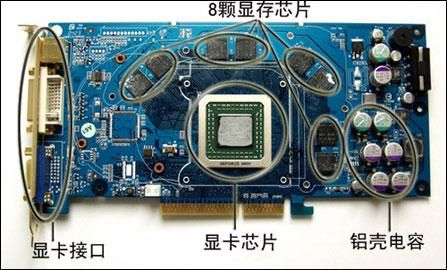 显卡u1芯片(显卡u是什么意思)-图2 显卡u1芯片(显卡u是什么意思)-图2