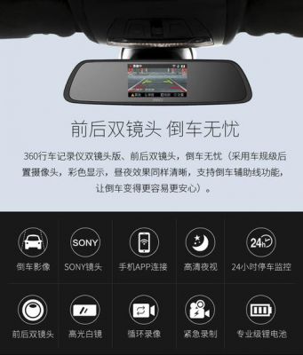 360行车记录仪SD格式（360行车记录仪存储卡格式化什么格式）