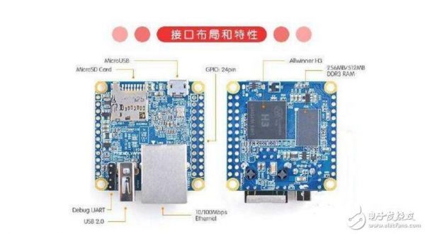 全志低成本芯片（全志芯片系列介绍）