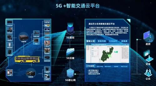 通达智能开发平台(通达云智能平台)-图1 通达智能开发平台(通达云智能平台)-图1