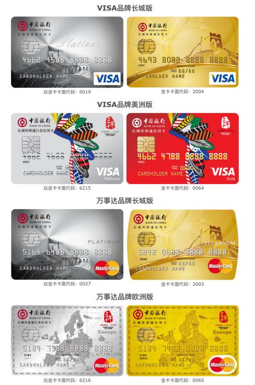 visa芯片卡何时发行（全币种国际芯片visa信用卡）