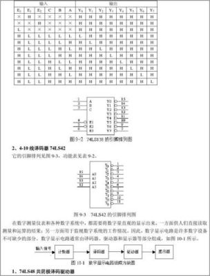 48芯片读密码设备（48芯片数据解析）