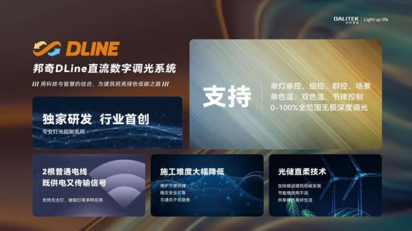 40人智能照明论坛（智能照明价格）
