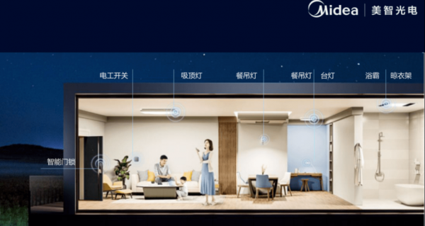 华云智能家居(华云智家智能家居和华为是什么关系)-图3 华云智能家居(华云智家智能家居和华为是什么关系)-图3