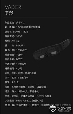 madgaze智能眼镜的简单介绍