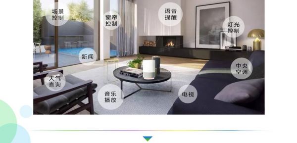 智能音响的应用场景(智能音箱的应用领域)-图3 智能音响的应用场景(智能音箱的应用领域)-图3