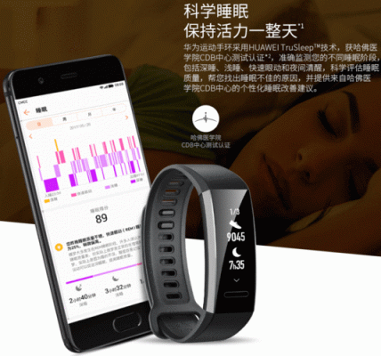 智能手环深度睡眠原理(手环深度睡眠时间低)-图3 智能手环深度睡眠原理(手环深度睡眠时间低)-图3