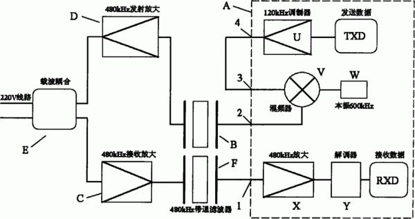 去载波芯片（载波提取电路）
