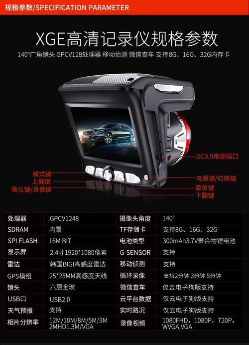 电子狗导航仪行车记录仪(电子狗行车记录仪哪个牌子好)-图1 电子狗导航仪行车记录仪(电子狗行车记录仪哪个牌子好)-图1