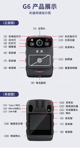 警翼最小的记录仪(警翼记录仪说明书)-图1 警翼最小的记录仪(警翼记录仪说明书)-图1