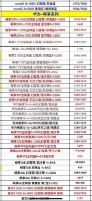 芯片报价(芯片报价app)-图3 芯片报价(芯片报价app)-图3