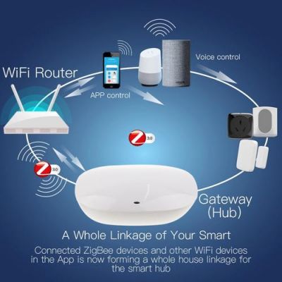 智能网管app(智能网管是什么东西)-图3 智能网管app(智能网管是什么东西)-图3
