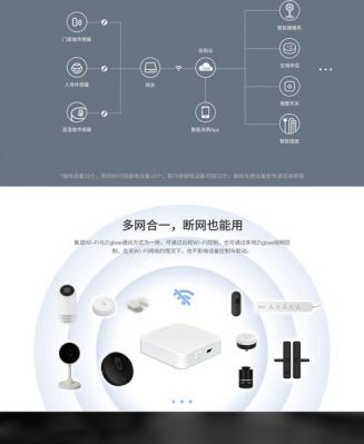 智能网管app(智能网管是什么东西)-图1 智能网管app(智能网管是什么东西)-图1