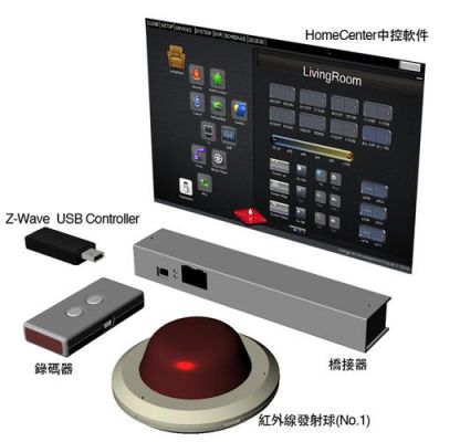 zwave芯片供应商（zwave芯片厂家）