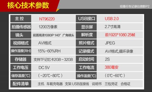 纽曼行车记录仪怎么绑定(纽曼行车记录仪怎么绑定app)-图2 纽曼行车记录仪怎么绑定(纽曼行车记录仪怎么绑定app)-图2