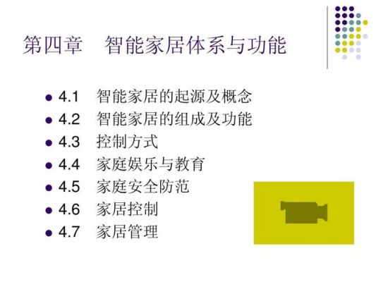 智能家居的起源（智能家居的起源可追溯至20世纪80年代的美国的英文）