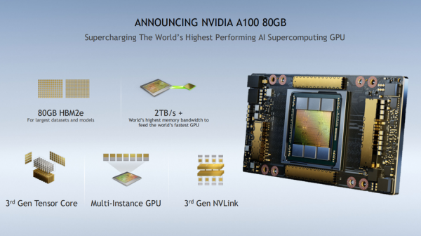 nvidia芯片组（nvidia芯片组ahci）